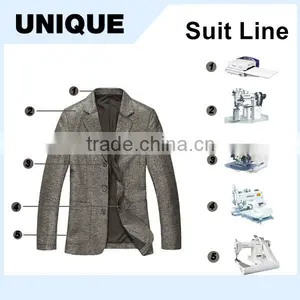 Sewing Machines for Suit thumbnail-1