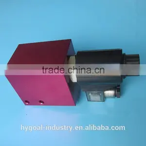 Hydraulic Pneumatic Control Valves thumbnail-4