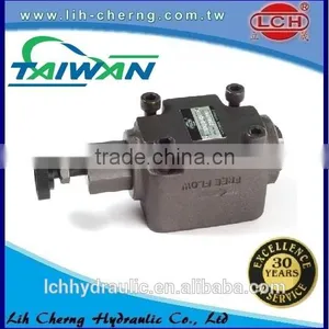 Sell Online thumbnail-2