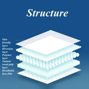 Adult Diaper thumbnail-3