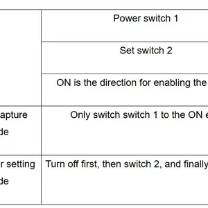 Low Power Consumption Submersible Level Sensor With 433Mhz LORA Communication Open API Secondary Development Support thumbnail-2
