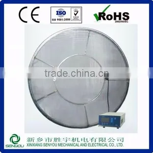 High Frequency Stainless Steel Filter Used in Building Mateenrial,electricity, Chemical,phamaceutical Area thumbnail-4