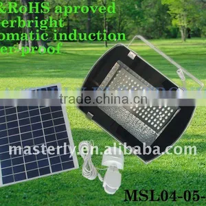 10W Solar Power Motion Sensor Security Light, Solar Security Light With Motion Sensor thumbnail-1
