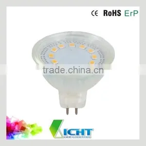 LC-G001A Hot Selling 220-230v 5W Gu10 Led Light,glass Cup Cob Led Lamp thumbnail-5