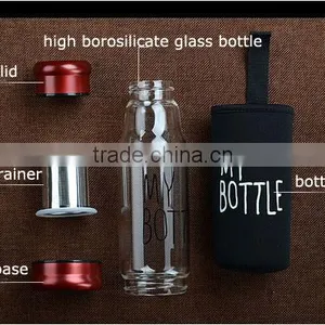 High Borosilicate Glass Bottles for Tea thumbnail-5