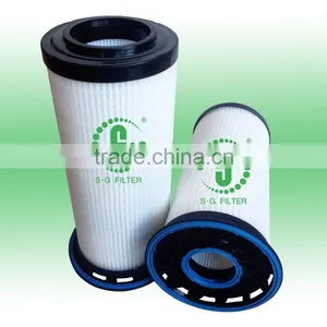 Oil Filter Element for Air Compressor Parts 23424922 thumbnail-1