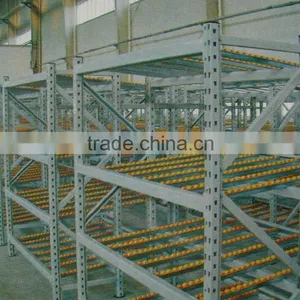 Aluminium Flow-through Racking From China Manufacturer thumbnail-1