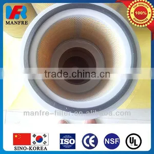 High Flow Rate PP Pleated Filter Cartridges thumbnail-1