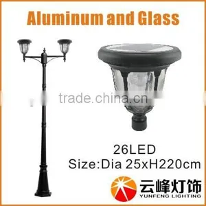 Solar Street Light thumbnail-2