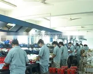 Taizhou Huali Mechanical Co., Ltd. company overview - view 3 thumbnail