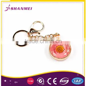 Reliable Manufacturer Frame Alloy Wholesale Key Ring Metal thumbnail-3