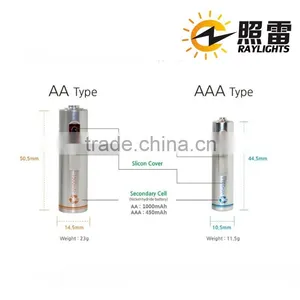 Most Powerful Portable Battery Charger Battery Usb Battery for Made in China thumbnail-1