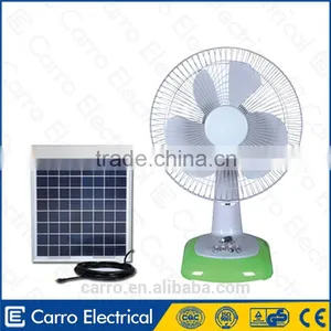 Good Quality Color Box Air dc Cooling Fan 30x30x10 thumbnail-1