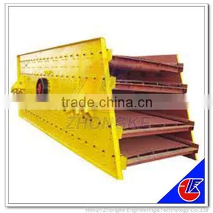 New Design Vibrating Screen Sieve,vibrating Screen Machine thumbnail-1