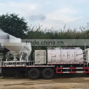 FENG HUA Patent DS-120 Dry Fog Cooling Cannon System Industrial Fogger High Pressure Water Mist Cannon for Dust Control thumbnail-5
