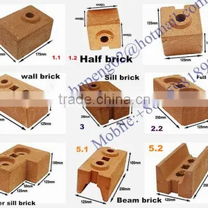 QMR2-40 Portable Clay Brick Making Machine Price thumbnail-5