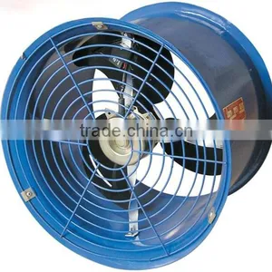Circulation Air Fans for Greenhouse Cooling System thumbnail-1
