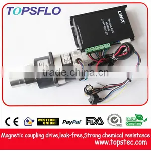 Magnetic Drive Food Grade Self Priming Pump thumbnail-1