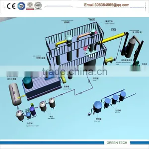 Oil-distillation Equipment of High Technology Saving Fuel and Working Time thumbnail-5