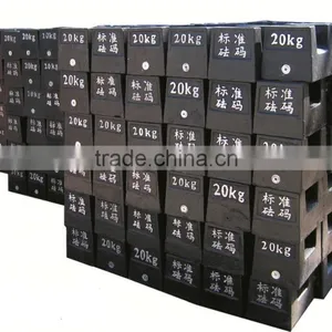 Weights thumbnail-1