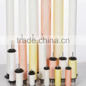 Compressed Air Filter Element thumbnail-1