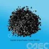 Carbon Additive China Supplier thumbnail-1