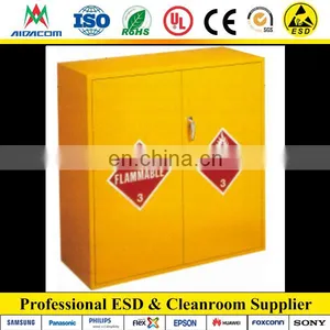 Flammable Proof Cabinet thumbnail-1