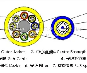 2293cf469fac8db757a7721bb801e5e
