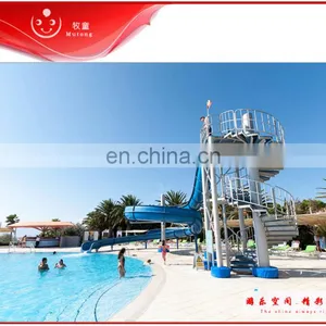 Water Attraction The Right Aquatic Strategy For Your Resort thumbnail-2
