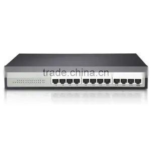 Netis 24 Port Fast Ethernet Web Management Switch thumbnail-1