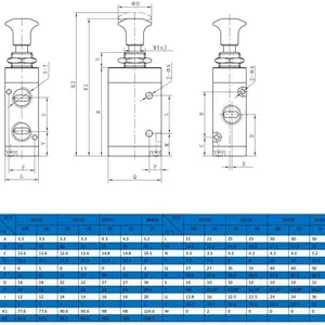 hand pull valve