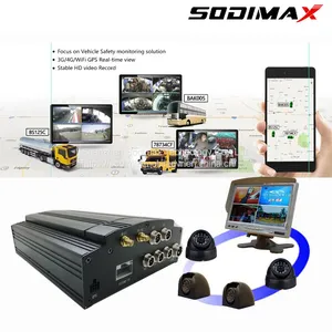 H265 1080P 8 Channel Dvr Security System With Hard Drive, Mouse Operation thumbnail-3