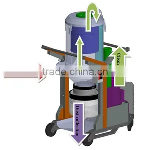 Automatic Cleaning Dust Vacuum Cleaner thumbnail-6