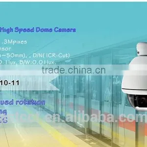 360 Degree AHD PTZ Camera Full HD 960P Mini PTZ High Speed Dome Camera thumbnail-2