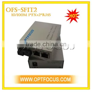3 Ports Fast Ethernet Optical Fiber Switch thumbnail-1