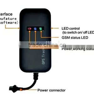 Smart Mini GPS Tracker,Portable GPS Tracker GT02 Locator thumbnail-1