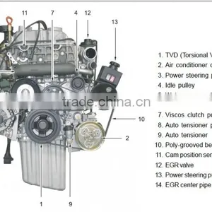 NEW ENGINE ASSY DIESEL 4WD EURO-3 SET SSANG YONG 2015 MNR thumbnail-2
