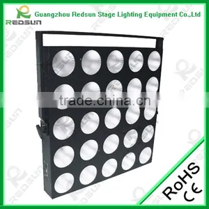 Hot New Products Smart Lighting Led Spotlights thumbnail-1