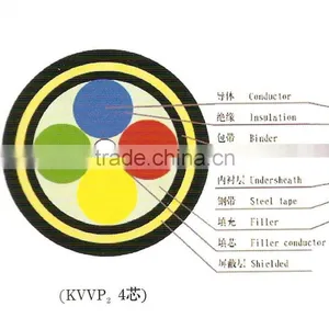 Copper Conductor PVC Insulated PVC Jacket Shielded Control Power Cable thumbnail-1