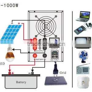 Intelligent Hybrid Power Inverter 1000W Solar Power Inverter 12VDC 220VAC for Air Conditioner Most Popular thumbnail-4