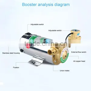 Automatic Home Hot Water Booster Pump for Shower 100W/250W/280w thumbnail-2