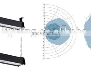 High Cost Performance LED Linear Lighting Fixture for Workshop Warehouse Lighting thumbnail-4
