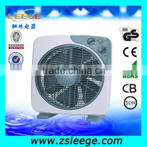 Make You Win the Market 14 Inch Box Fan thumbnail-1