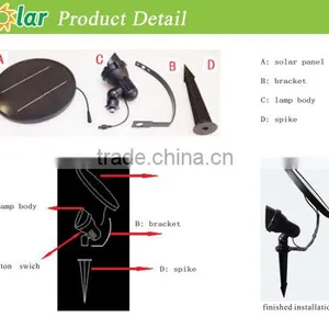 JR-CP10 Motion Sensor Activated Detection Solar Garden/path Solar Garden Light thumbnail-4