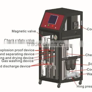 2015,the Most Fashionable High Pressure Steam Cleaning Machine/Steam Car Wash Machine thumbnail-5