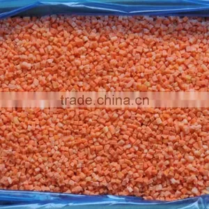 IQF Carrot, Frozen Vegetables, IQF Vegetables thumbnail-6