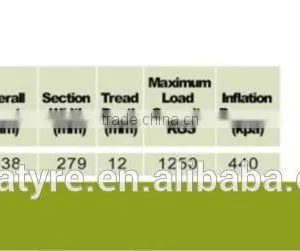 Bias Agricultural Tire With Pattern I1, ARMOUR LANDE , Quality 11L-16 thumbnail-4