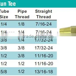 871 Male Run Tee,Air Brake Fittings for Copper Tube,Brass Valve thumbnail-4