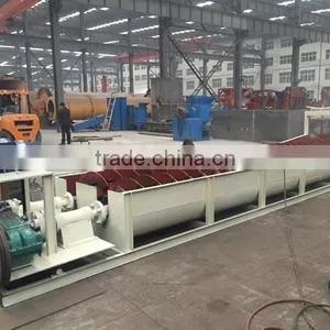 Top Quality Screw Sand Washing Machine, Screw Stone Washer With CE Approval thumbnail-3