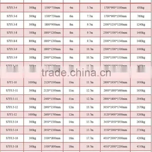 China Shandong Aos Automotive Scissor Lift for Overseas Selling thumbnail-2